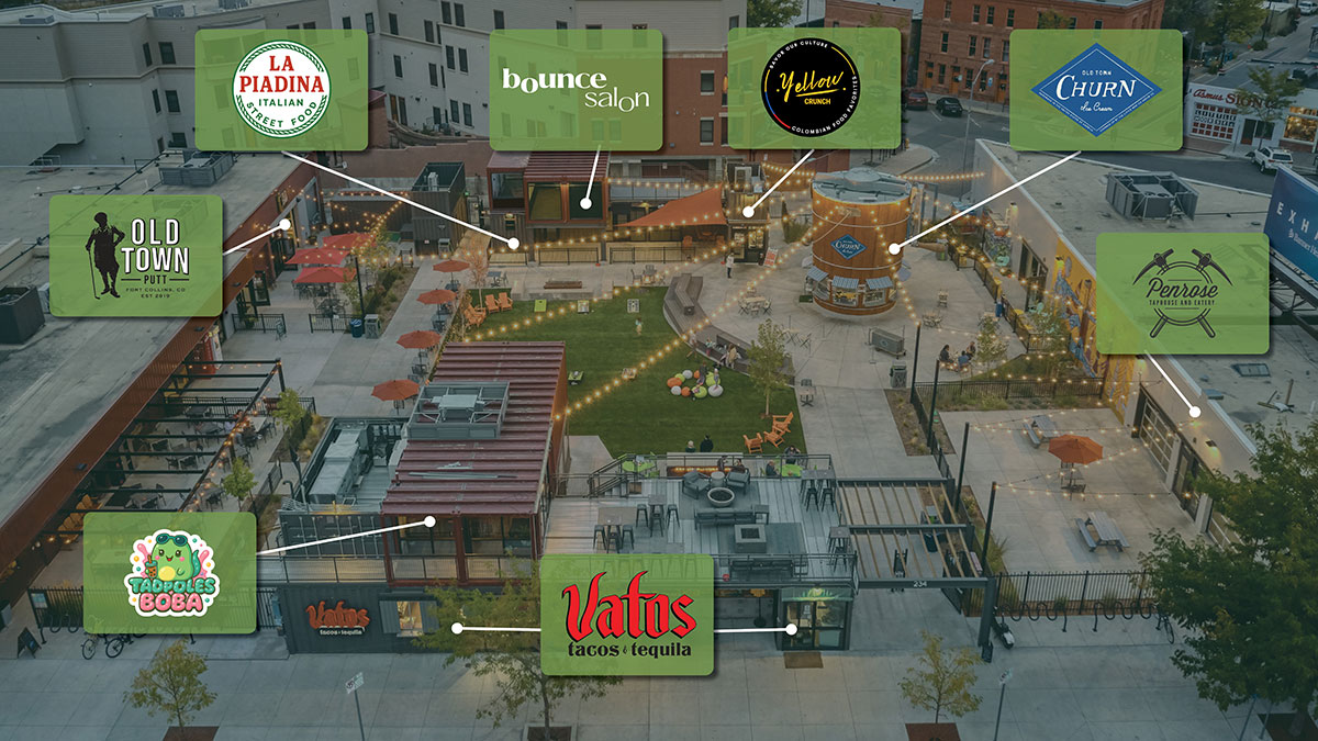 Site plan December 2025